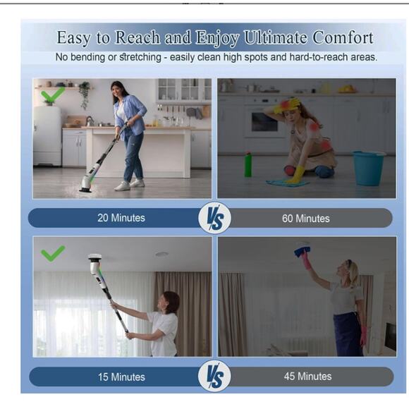 Electric Spin Scrubber Cordless Cleaning Brush 7 Brush Heads 3 Speeds 120Mins - Picture 3 of 7